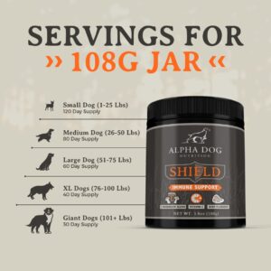 Shield Allergy Immune Support Supplement for Dogs by Alpha Dog Nutrition - 7 Nutritional Mushroom Powder Complex + Vitamin C to Boost Immunity - Up to 120 Servings for Small Breed Dogs, 108g