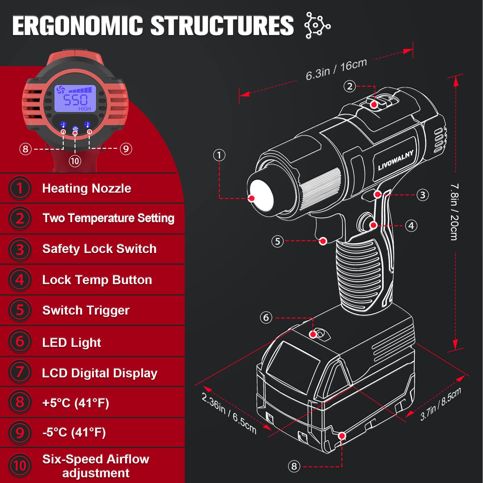 Cordless Heat Gun for Milwaukee 18V Battery, LIVOWALNY 18V 350W 122℉~1202℉ (50℃-550℃) Variable Temperature Control Hot Air Gun with LCD Digital Display for Shrink Tubing, Crafts (No Battery)