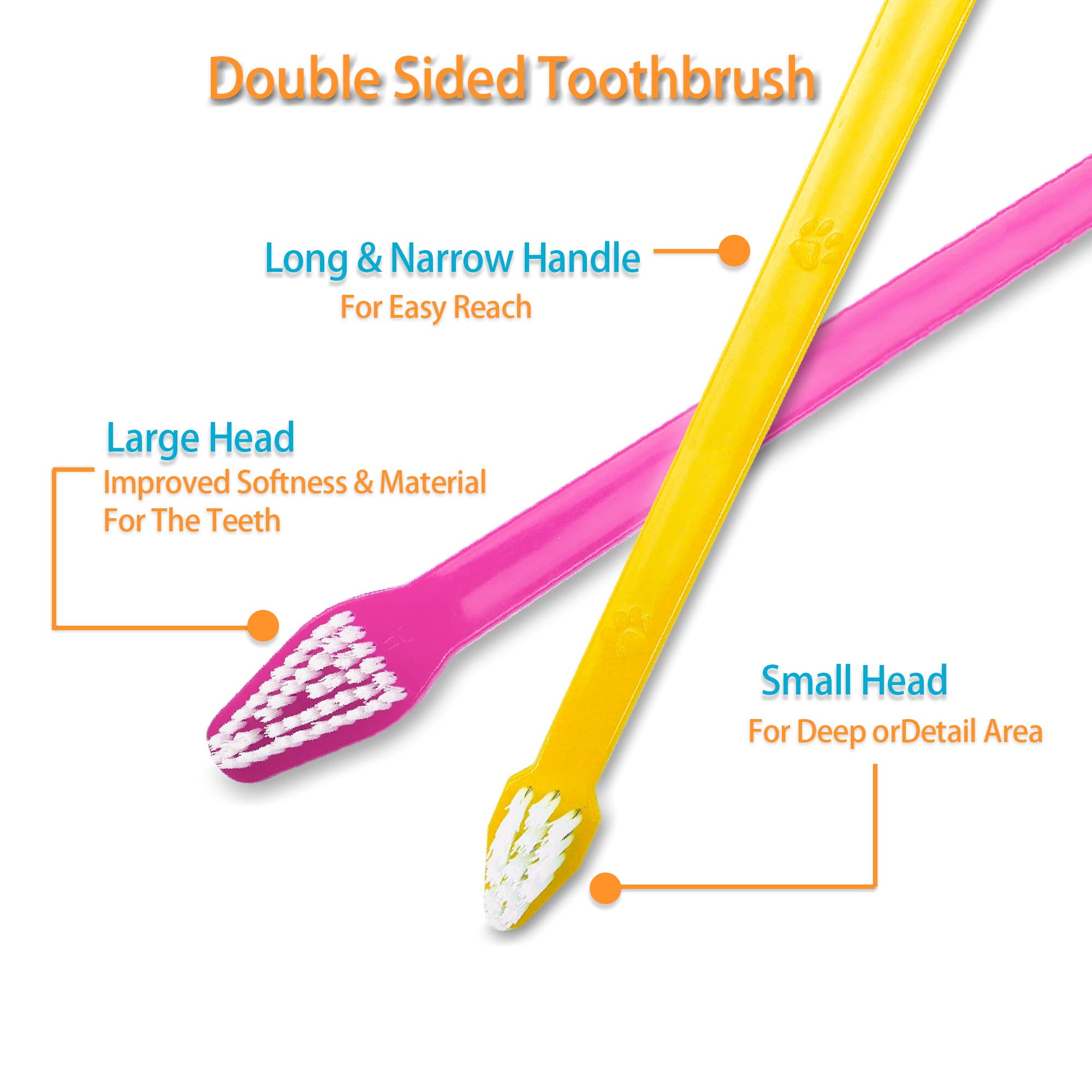 YAODHAOD Dog Toothbrush,Three Sided Dog Teeth Cleaning Tooth Brush, Dual Headed Dental Hygiene Brushes, Pet Bad Breath Tartar Teeth Care Dog Cat Cleaning Mouth Kit (5 Pcs) (Toothbrush)