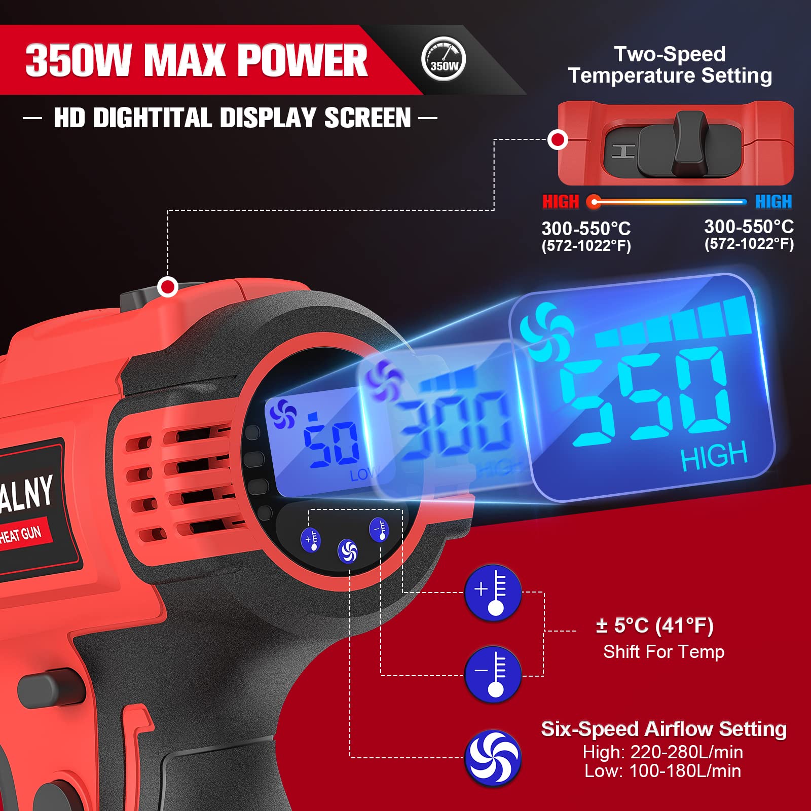 Cordless Heat Gun for Milwaukee 18V Battery, LIVOWALNY 18V 350W 122℉~1202℉ (50℃-550℃) Variable Temperature Control Hot Air Gun with LCD Digital Display for Shrink Tubing, Crafts (No Battery)