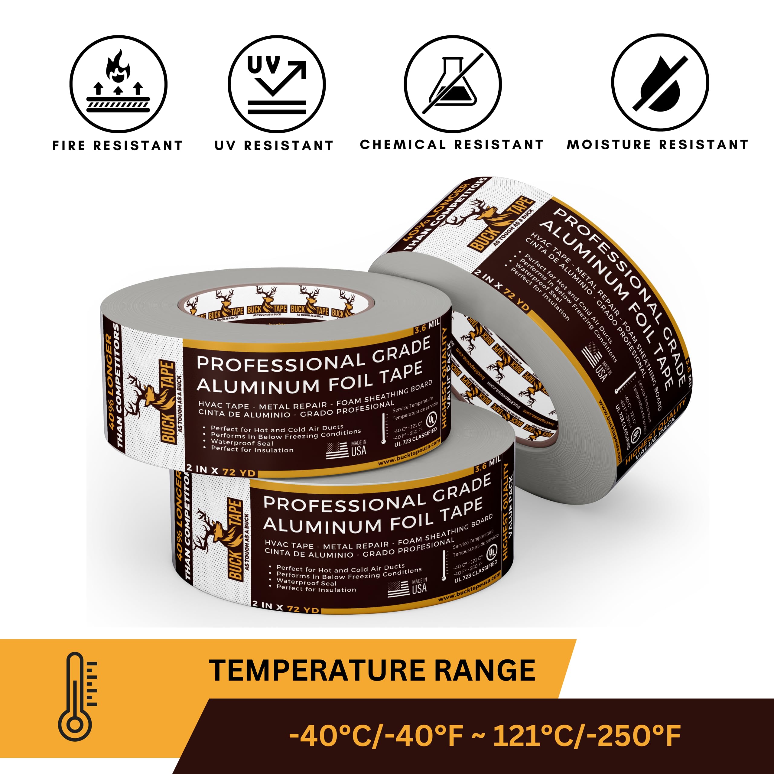 Buck Professional Grade Aluminum Foil Tape - 2 Inch x 216ft (72 yd) 3.6 Mil - Ideal for HVAC, Metal Repair & Insulation - Heat Resistant & Waterproof - Perfect for Sealing Ductwork & Vents