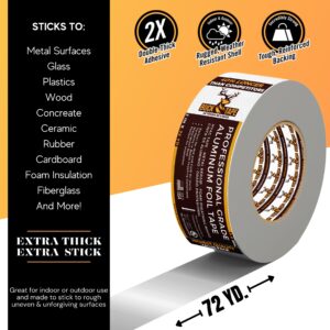 Buck Professional Grade Aluminum Foil Tape - 2 Inch x 216ft (72 yd) 3.6 Mil - Ideal for HVAC, Metal Repair & Insulation - Heat Resistant & Waterproof - Perfect for Sealing Ductwork & Vents