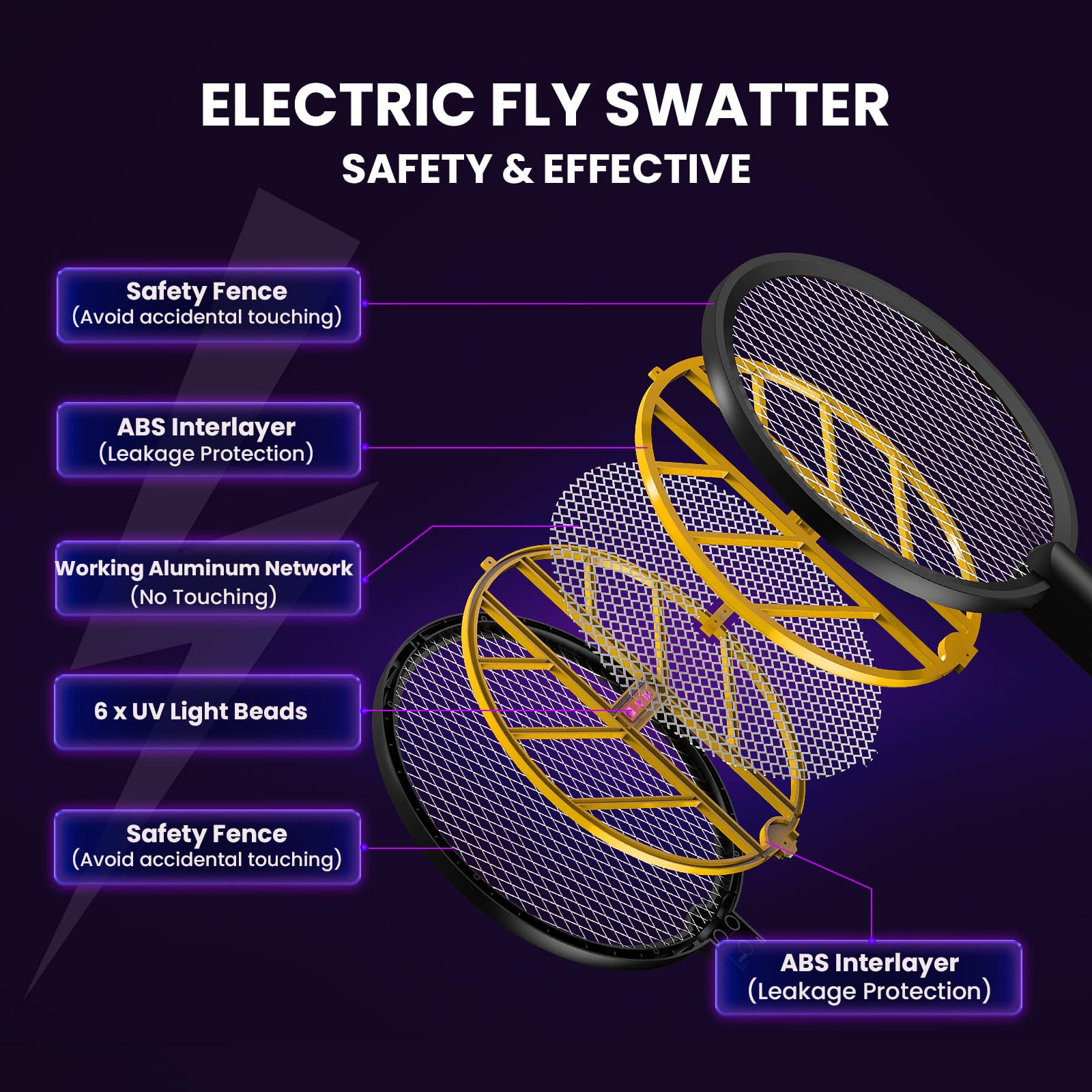 COKIT Electric Fly Swatter Racket, Mosquito Killer Bug Zapper Indoor, UV LED Light Fly Zapper 3500V with Wall Bracket, Rechargeable Insect Killer for Gnats, Mosquitoes, Moths, 1 Pack (Black+Yellow)