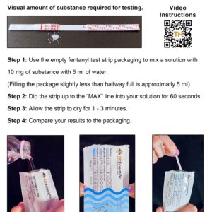 TN Scientific - Fentanyl Drug Test Strip [2 Pack] - Powder, Liquid, & Urinalysis Testing Forensic Kit