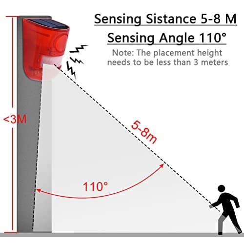LEDHOLYT 2 Solar with Sound Strobe Light, Wall Mounted Outdoor Motion Red Sensor Alarm, 4 Modes of Motion Sensor, Alarm 129dB for Home Fence Farm Yard Garage Barn