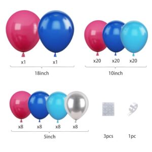 Blue Balloon Arch Kit, Blue Hot Pink Balloons Birthday Party, 5 10 18 Inch Rose Red Birthday Balloon Garland Kit DIY Backdrop, suitable for Baby Shower, Wedding, Anniversary, Party Decoration