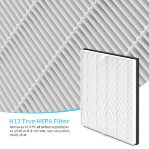 CFKREYA MD1-0022 Replacement HEPA Filter Compatible with Vornado Air Puri-Fier Model AC300, AC350, AC500, AC550, PCO200, PCO300, PCO375DC, PCO500, PCO575DC