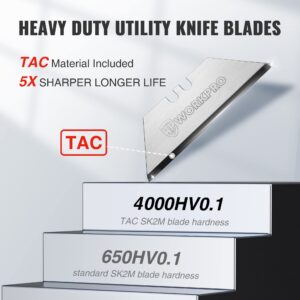 TAC Diamond Coated SK2M(10pcs) + Box Cutter