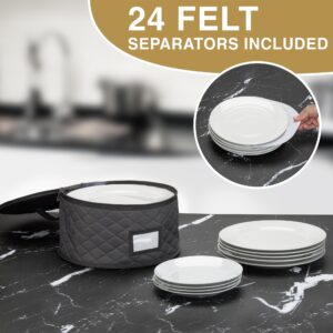 2 Pack 6" Small Plate Storage Case - China Storage Container - Stackable With Padded Interior to Store Dinnerware Dishes - 24 Felt Dividers Included - Gray - Great for Saucers and Small Bowls