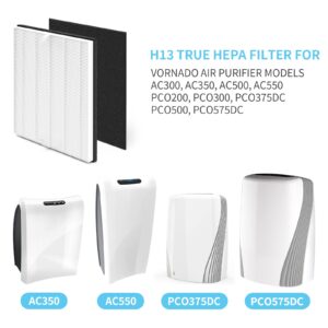 CFKREYA MD1-0022 Replacement HEPA Filter Compatible with Vornado Air Puri-Fier Model AC300, AC350, AC500, AC550, PCO200, PCO300, PCO375DC, PCO500, PCO575DC