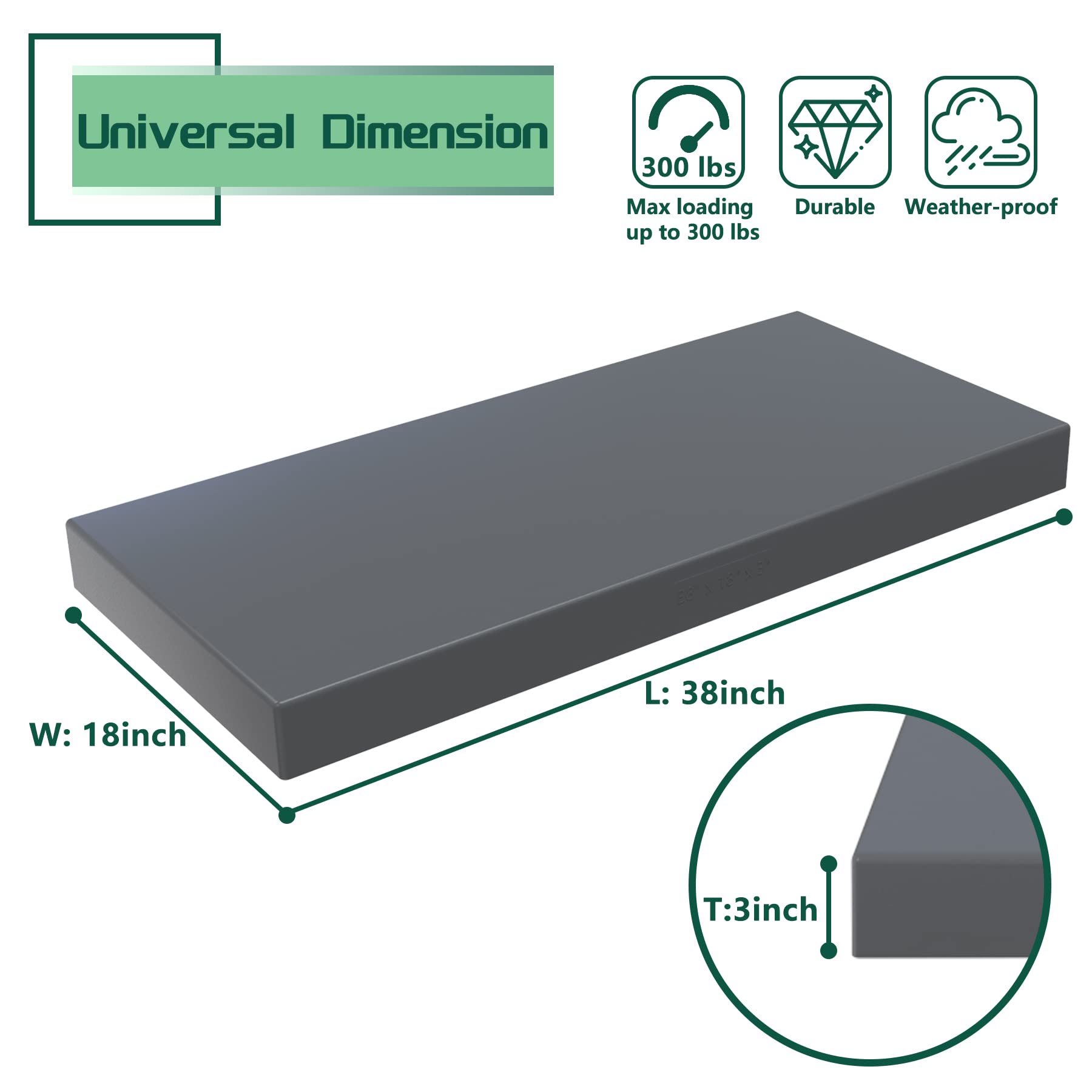 Memrita Mini Split Pad for Air Conditioner Heat Pump Systems, Equipment Pad Ground Leveling Support Base for Outdoor Condenser Units, 38" x 18" x 3"