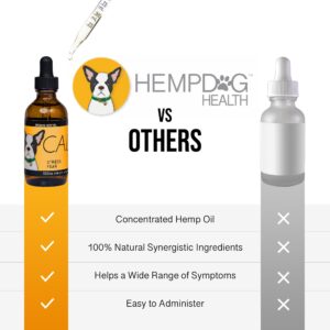 Hemp Dog Health - Calm - Hemp Oil for Dogs - for Dog Nervousness Relief - Balanced Mood & Behavior Dog Hemp Oil - Separation & Everyday Stress Relief - 100% Natural Dog Calming Drops