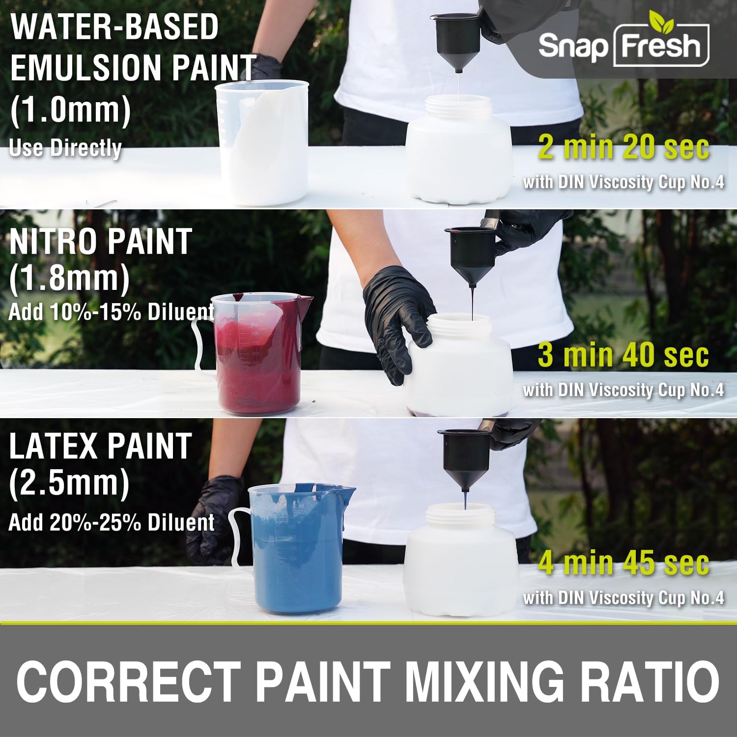 SnapFresh Cordless Paint Sprayer, Power Paint & HVLP Sprayer Gun with 4.0Ah Li-ion Battery & Fast Charger, Electric Paint Sprayer Gun for Painting Ceiling, Fence, Cabinets, Walls