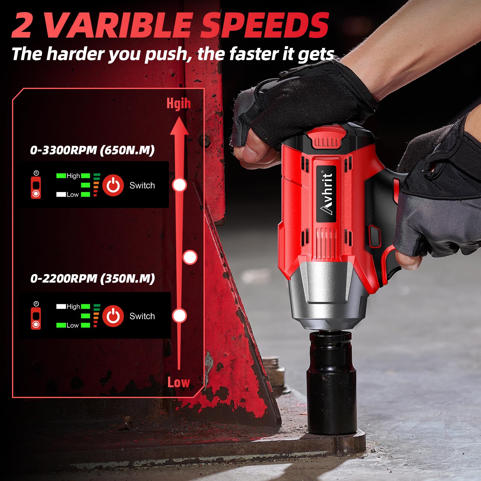 Cordless Impact Wrench 1/2 inch, 480Ft-lbs (650Nm) Brushless Power Impact Gun 1/2 drive w/ 4.0Ah Battery, 4 Sockets, 6 Screwdriver Bits, Fast Charger, Electric Impact Wrench for Car Tire