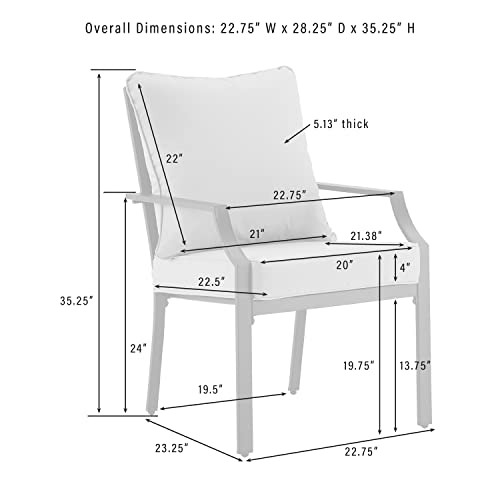 Crosley Furniture Otto 2-Piece Outdoor Chair Set, Dining Patio Chairs for Deck, Backyard, Matte Black with Gray Cushions