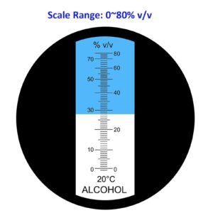 Alcohol Refractometer of 0~80% v/v Volume Percent Scale Range, Alcohol Refractometer for Spirit Alcohol Volume Percent Measuring in Alcohol Liquor Production, Distilled Beverages