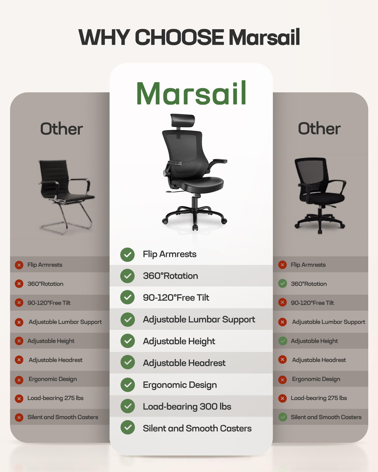 Marsail Office Chair Ergonomic Desk Chair, 360°Swivel Mesh Back Wide Computer Chair PU Leather Criss Cross Chair,Adjustable Lumbar Support & Flip-up Armrests,Adjustable Height Executive Task Chair