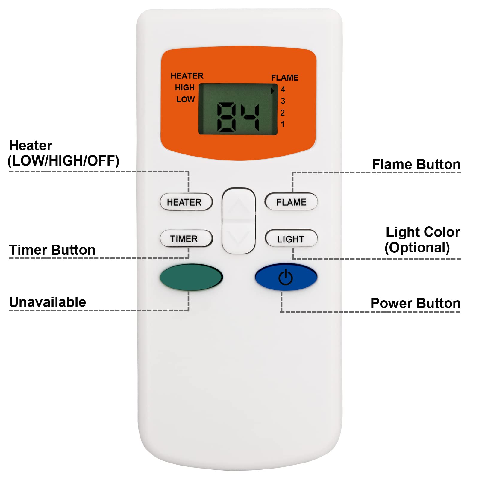 Replacement Remote Control for HHT Simplifire Electric Fireplace Heater Remote-SF-ELEC SF-BI30-E SF-BI36-E SF-PP23-E SF-PP26-E