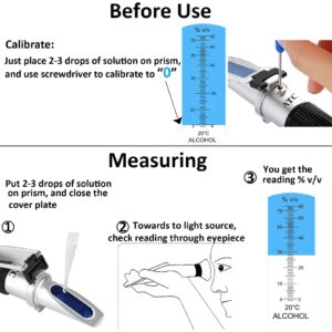 Alcohol Refractometer of 0~80% v/v Volume Percent Scale Range, Alcohol Refractometer for Spirit Alcohol Volume Percent Measuring in Alcohol Liquor Production, Distilled Beverages