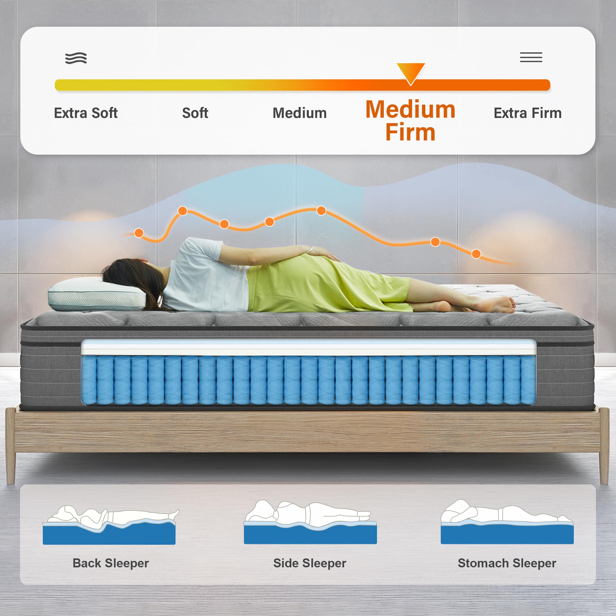 Slecofom 12 Inch Queen Mattress, Medium Firm Hybrid Queen Size Mattress in a Box, Pressure Relief Cool Gel Memory Foam, Breathable Knitted Cover, Pocket Spring with Motion Isolation, Fiberglass-Free