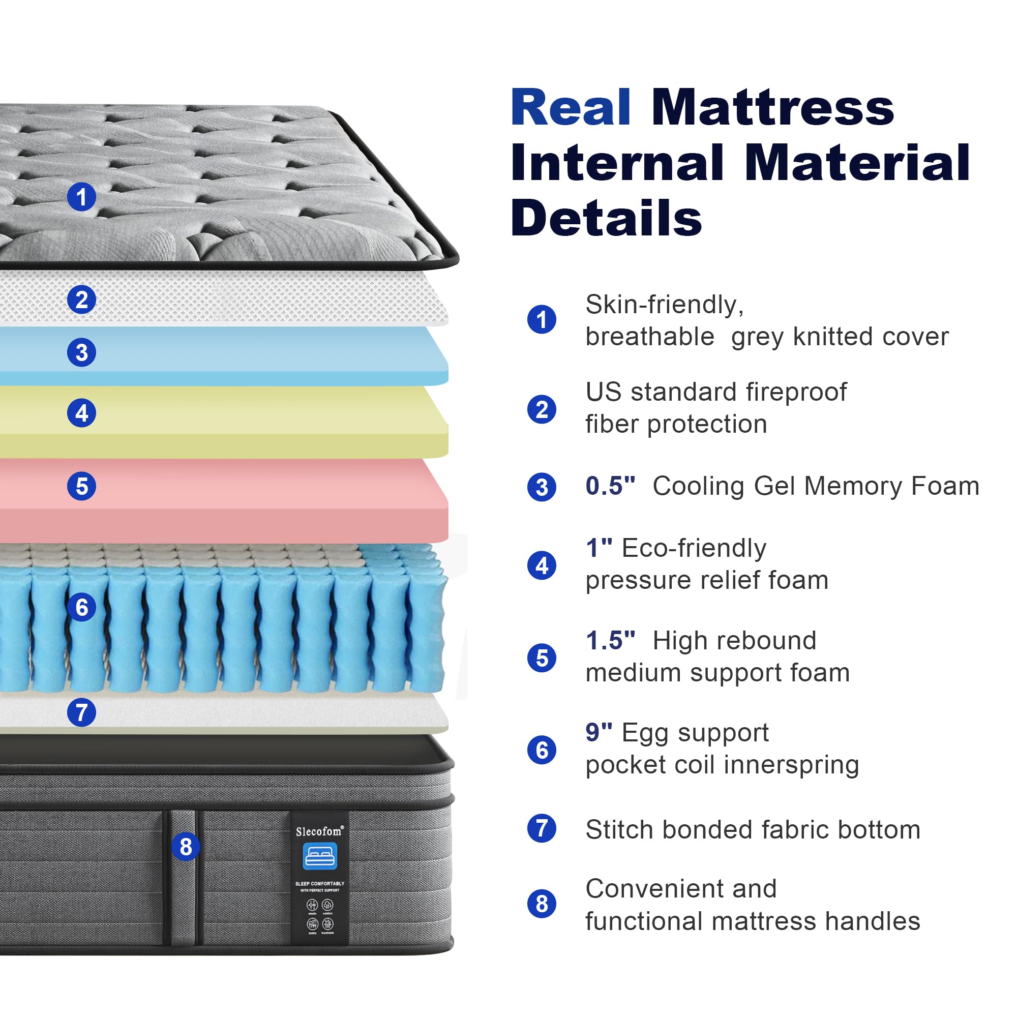 Slecofom 12 Inch Queen Mattress, Medium Firm Hybrid Queen Size Mattress in a Box, Pressure Relief Cool Gel Memory Foam, Breathable Knitted Cover, Pocket Spring with Motion Isolation, Fiberglass-Free