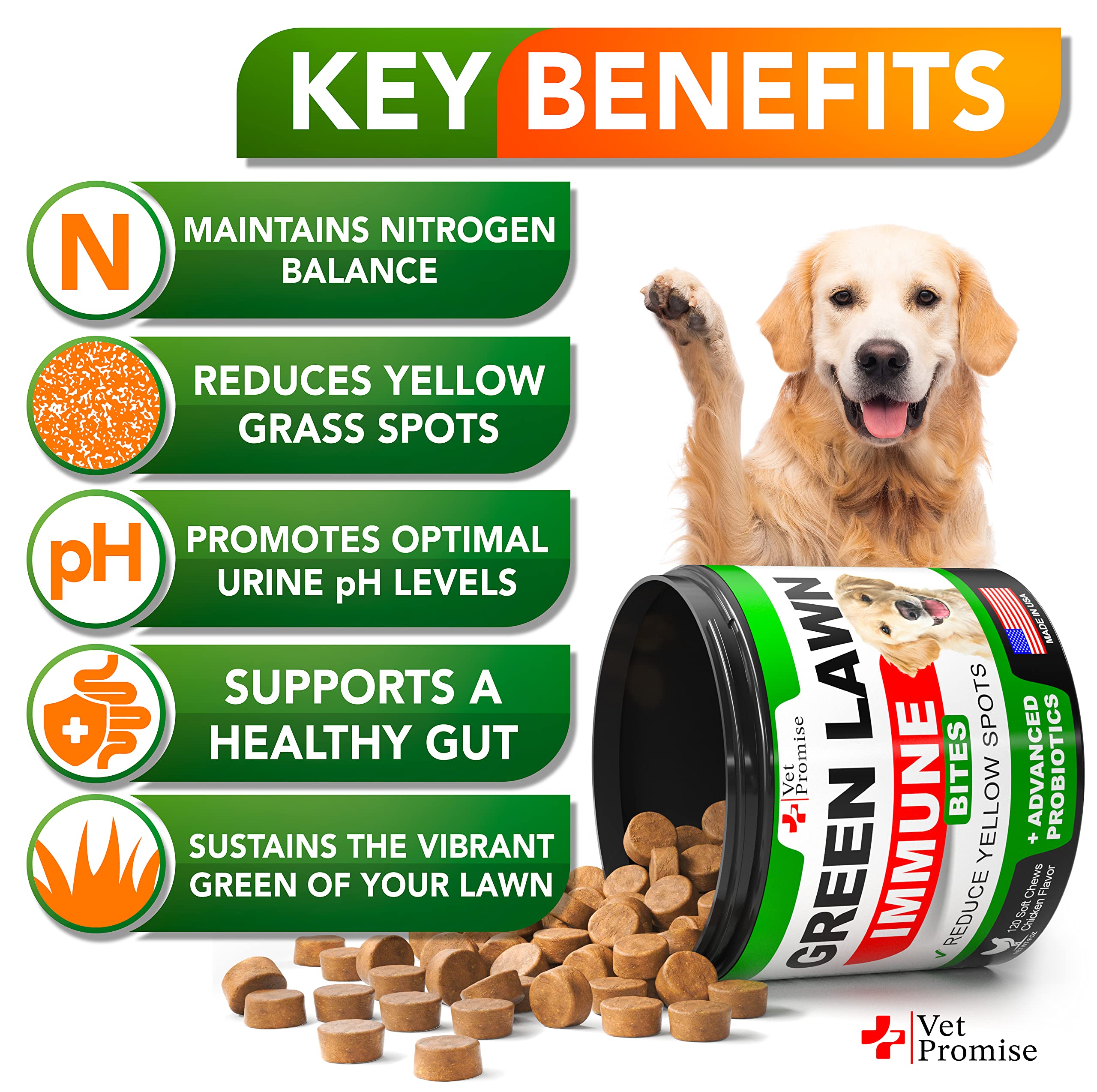 Grass Burn Spot Chews for Dogs - Dog Urine Neutralizer for Lawn - 120 Grass Green Dog Chews - Grass Savers for Dog Urine - Dog Pee Grass Neutralizer with Probiotics - Digestive Enzymes - Made in USA