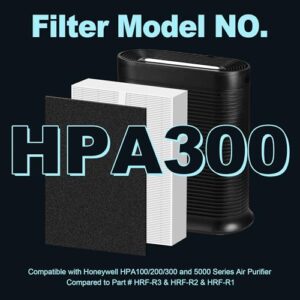 HPA300 HEPA Air Purifier Filter R Replacement for Honeywell Air Purifier HPA 100/200/300 and 5000 Series, 3 Pack True HEPA Filter Compatible with Honeywell R Filter (HRF-R3 & HRF-R2 & HRF-R1)