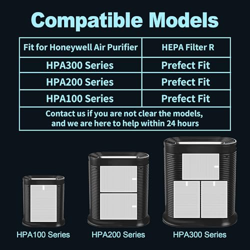 HPA300 HEPA Air Purifier Filter R Replacement for Honeywell Air Purifier HPA 100/200/300 and 5000 Series, 3 Pack True HEPA Filter Compatible with Honeywell R Filter (HRF-R3 & HRF-R2 & HRF-R1)