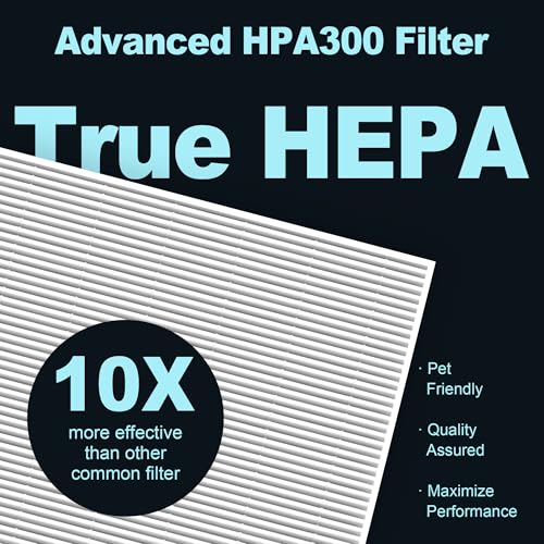 HPA300 HEPA Air Purifier Filter R Replacement for Honeywell Air Purifier HPA 100/200/300 and 5000 Series, 3 Pack True HEPA Filter Compatible with Honeywell R Filter (HRF-R3 & HRF-R2 & HRF-R1)