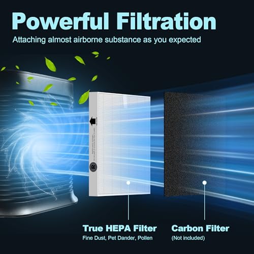 HPA300 HEPA Air Purifier Filter R Replacement for Honeywell Air Purifier HPA 100/200/300 and 5000 Series, 3 Pack True HEPA Filter Compatible with Honeywell R Filter (HRF-R3 & HRF-R2 & HRF-R1)