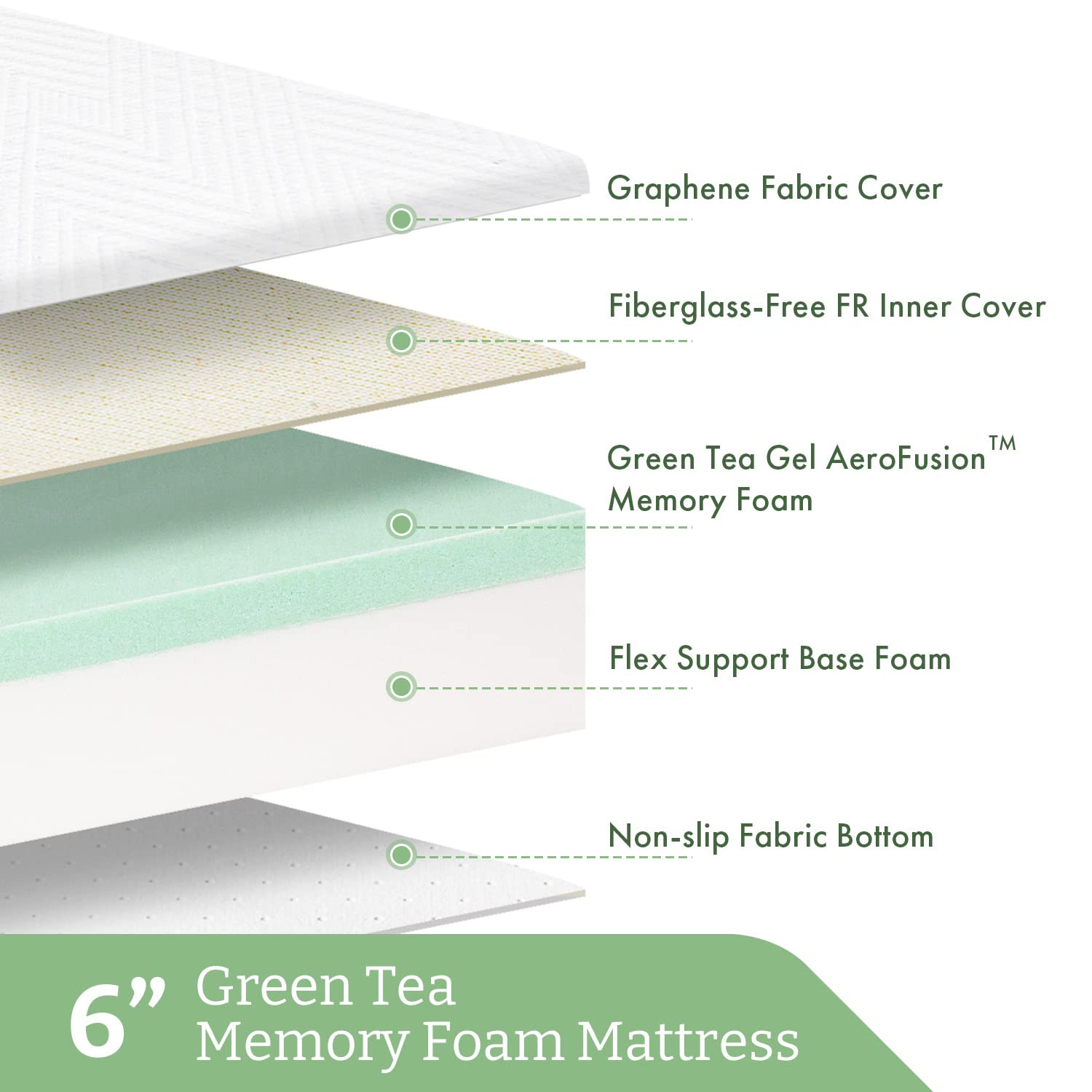 wOod-it Twin Mattress in a Box, 6 inch Mattresses Made in USA Green Tea Gel Memory Foam Mattress for Kids Bed -Bunk Beds/Trundel Beds, Medium Firm, White