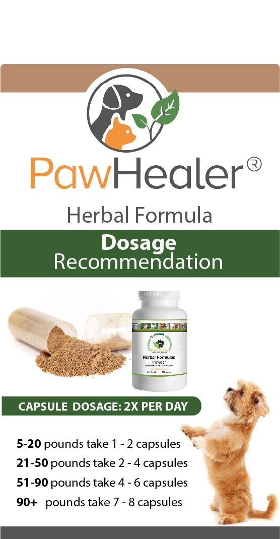 PawHealer® Dissolve Herbal Formula - 200 Capsules - Remedy for Fatty Lumps & Bumps in Dogs & Pets …