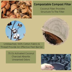 BeMind Compostable Compost Bin Filters(2)Plastic Free! Fits Bins 5-8"|Biodegradable Charcoal Filters for Compost Bucket| Zero Waste Compost Filters for Countertop Bin|Compost Bin Filters Charcoal