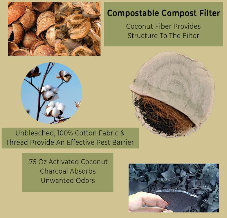 BeMind Compostable Compost Bin Filters(2)Plastic Free! Fits Bins 5-8"|Biodegradable Charcoal Filters for Compost Bucket| Zero Waste Compost Filters for Countertop Bin|Compost Bin Filters Charcoal