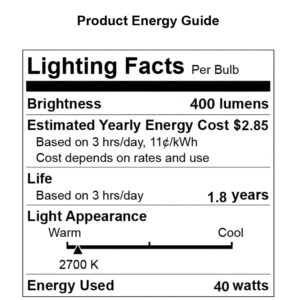 SerBion 40 Watt Light Bulbs E12 Candelabra Base 120Volt Round Light Bulb for Chandelier Table Lamp Wall Sconces Candle Lamp Wax Melter (Soft Warm White)