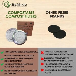 BeMind Compostable Compost Bin Filters(2)Plastic Free! Fits Bins 5-8"|Biodegradable Charcoal Filters for Compost Bucket| Zero Waste Compost Filters for Countertop Bin|Compost Bin Filters Charcoal