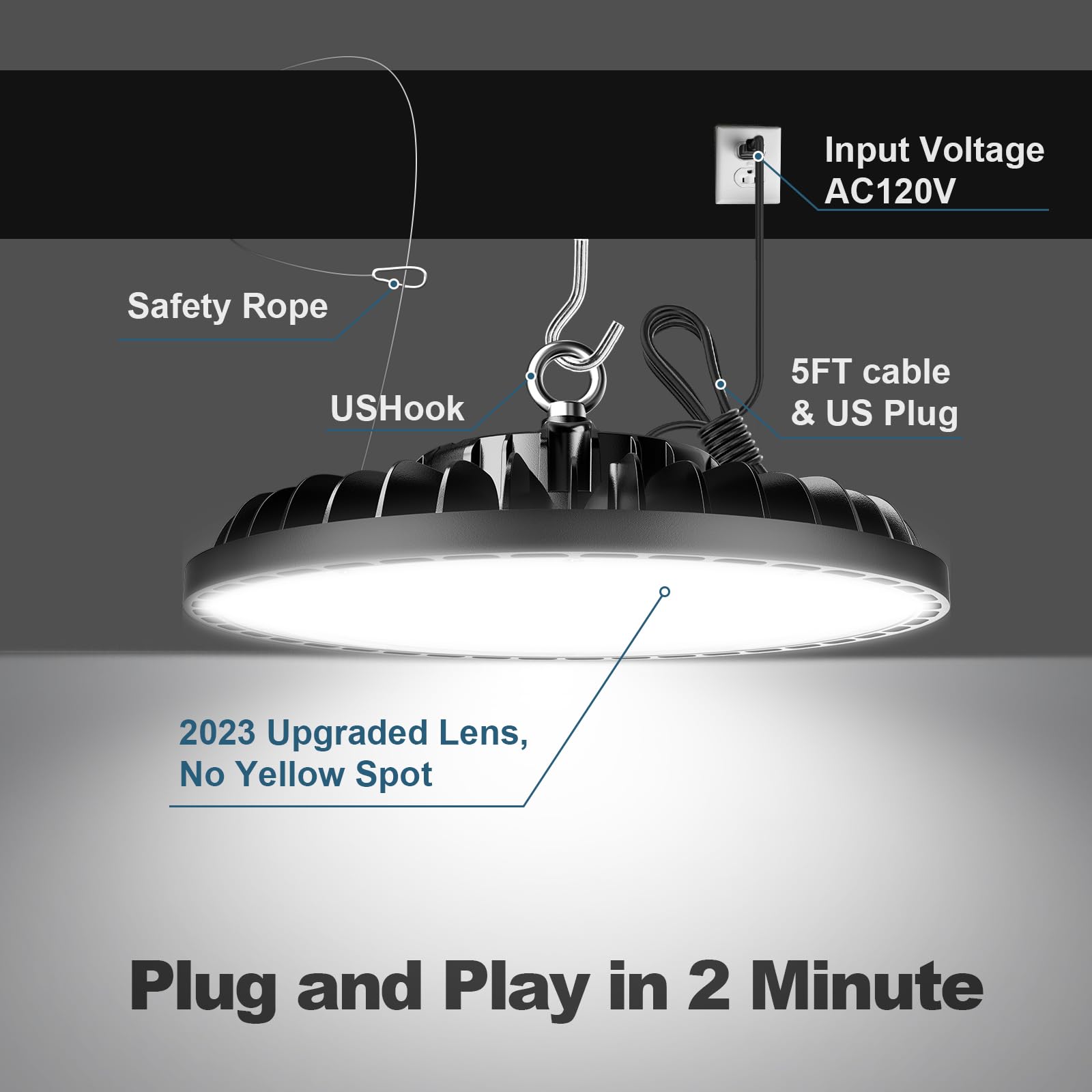 JOMITOP 200 Watt High Bay LED Light 28000 Lumen ETL Listed 5000K Bright White, 800W HPS or MH Bulbs Equivalent, Industrial Highbay Light, Warehouse Light Fixtures, AC 90-277V 2 Pack