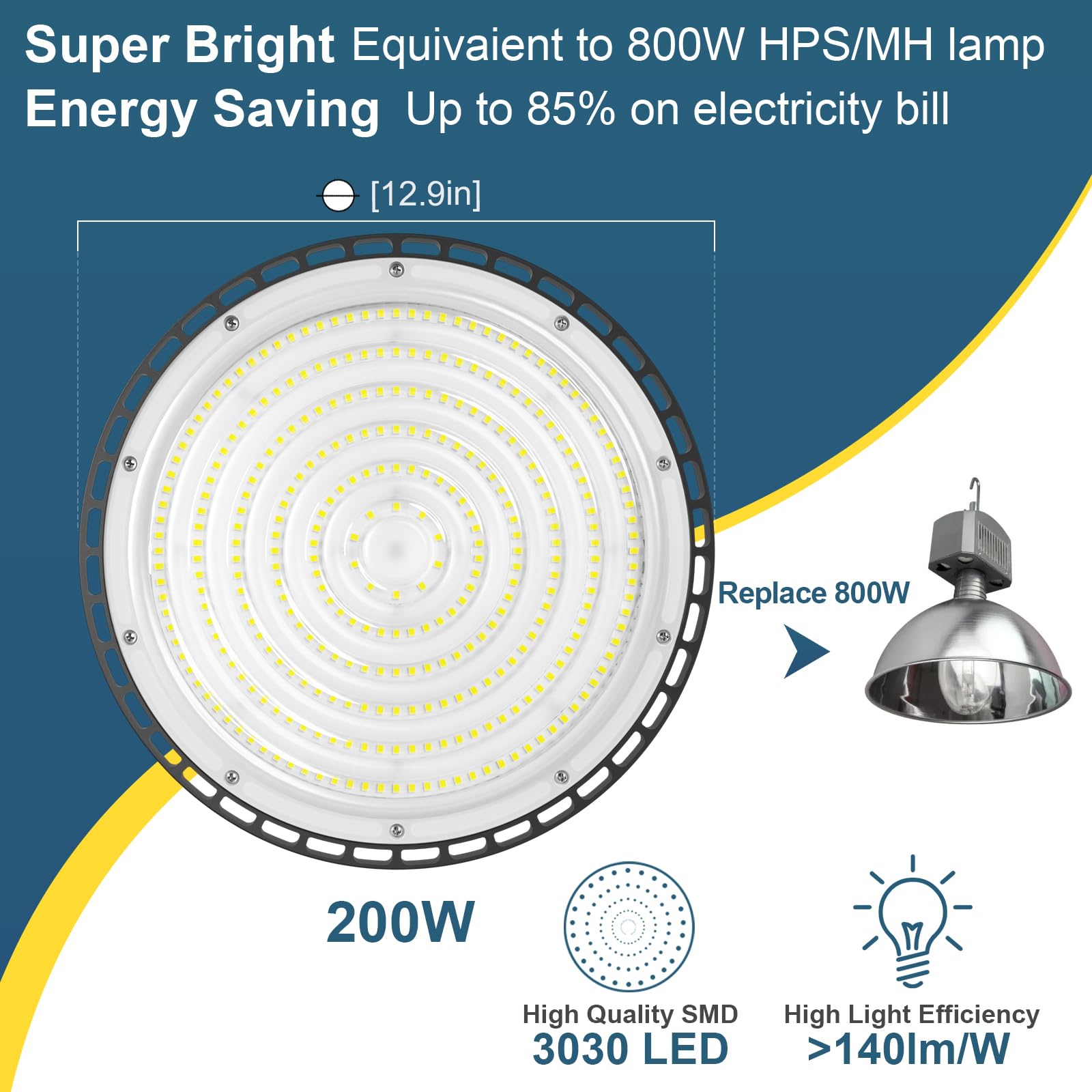 JOMITOP 200 Watt High Bay LED Light 28000 Lumen ETL Listed 5000K Bright White, 800W HPS or MH Bulbs Equivalent, Industrial Highbay Light, Warehouse Light Fixtures, AC 90-277V 2 Pack