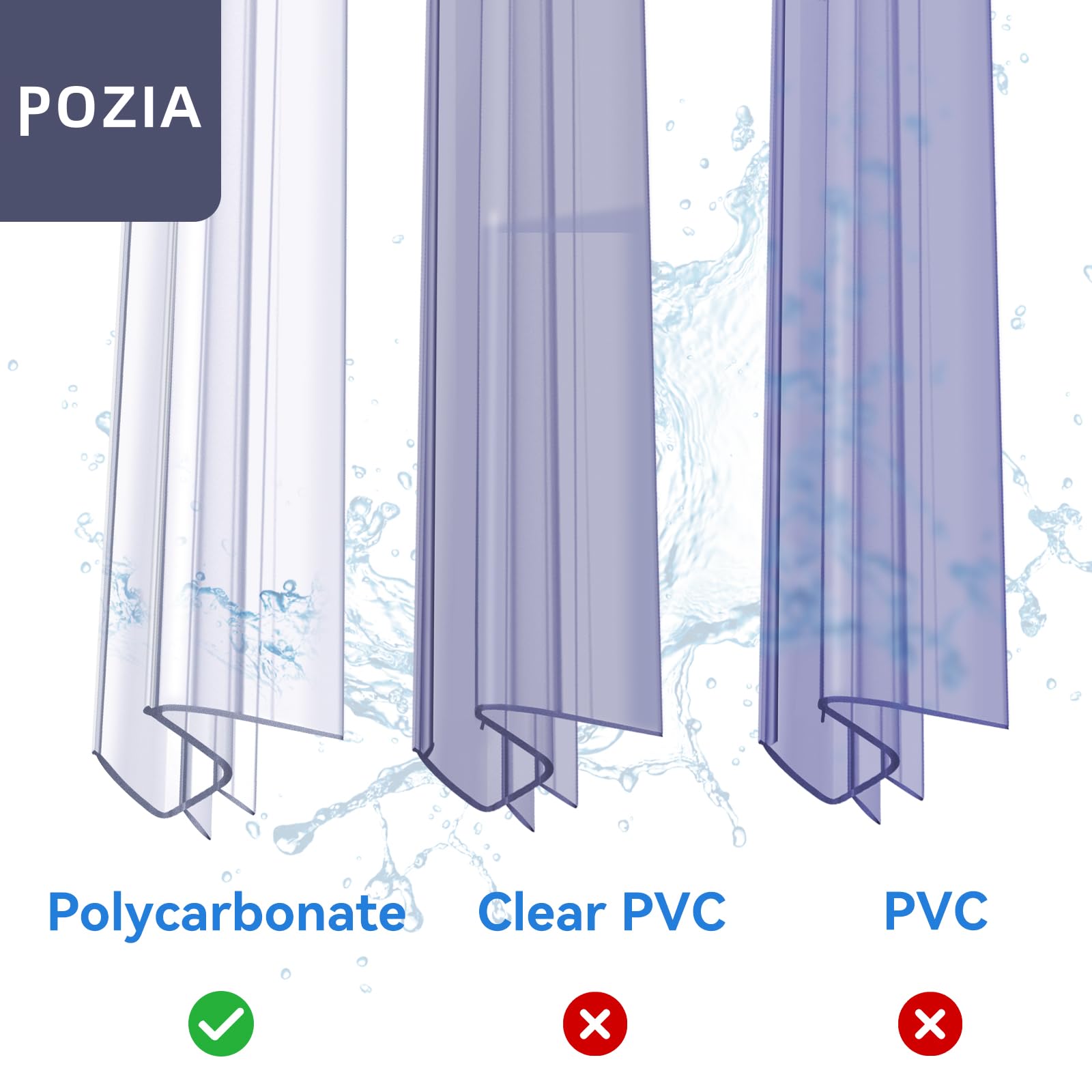 1 Pack Shower Door Bottom Seal POZIA-36(914mm) Long,1/2"(12mm) Thick,Frameless Glass Shower Door Seal Strip Clear Polycarbonate Durable Stop Shower Leaks and Create a Water Barrier Ultra Clear