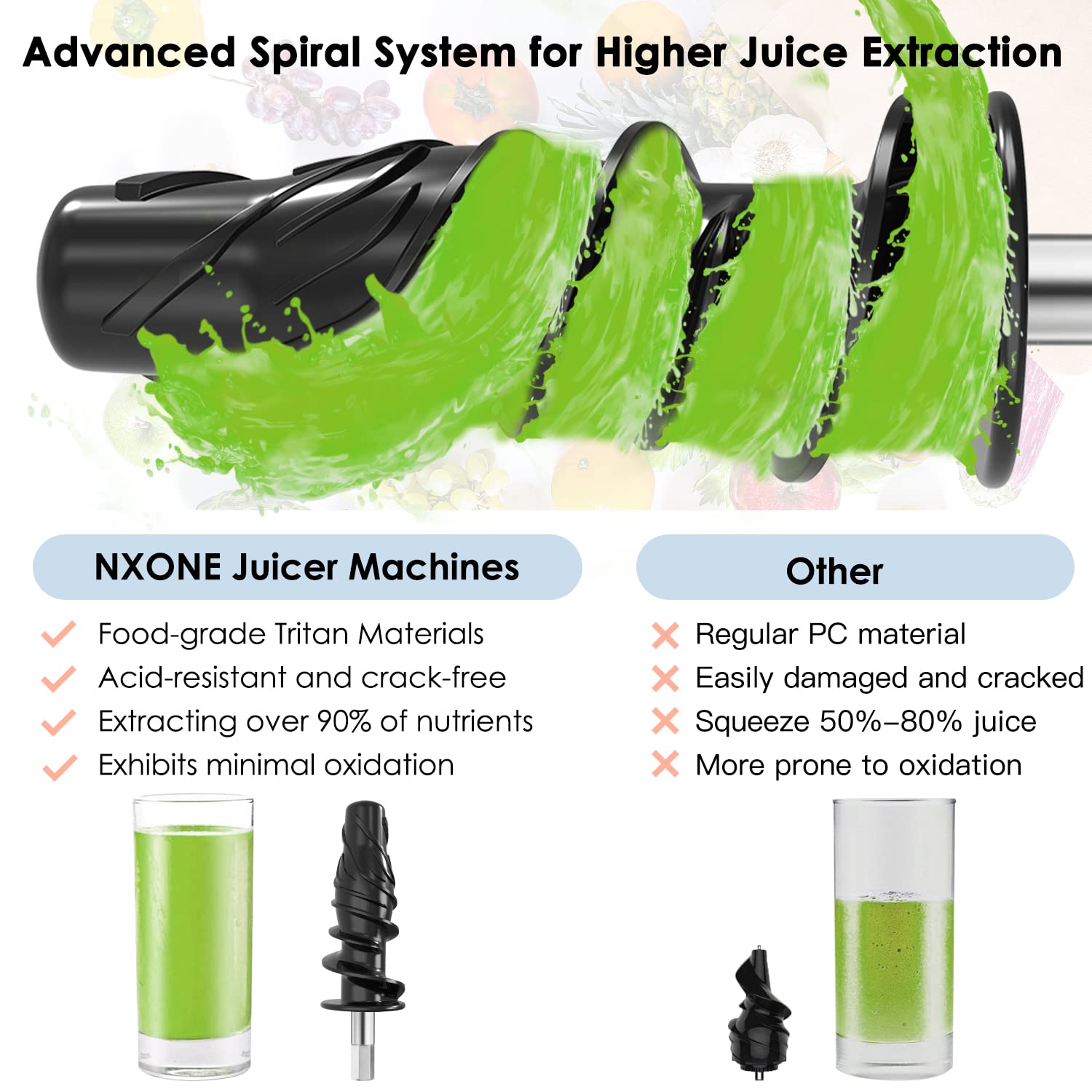 Masticating Juicer, NXONE Cold Press Juicer for Vegetable and Fruit, Juicer Machines with 3 Speed Modes and Reverse Function, Easy to Clean Slow Juicer with Brush, Silver