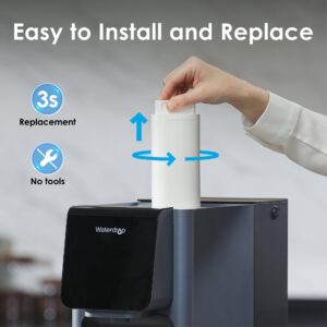 Waterdrop WD-A1-RO Filter, Replacement for WD-A1 Reverse Osmosis Hot Cold water Dispenser, 12-month Lifetime