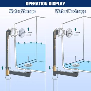 Enhon Universal Bath Tub Drain Linkage Assembly with Trip Lever and Strainer Done Cove, Bathtub Drain Kit, Fit for Trip Lever Bath Tub Waste and Overflow Drain, Chrome