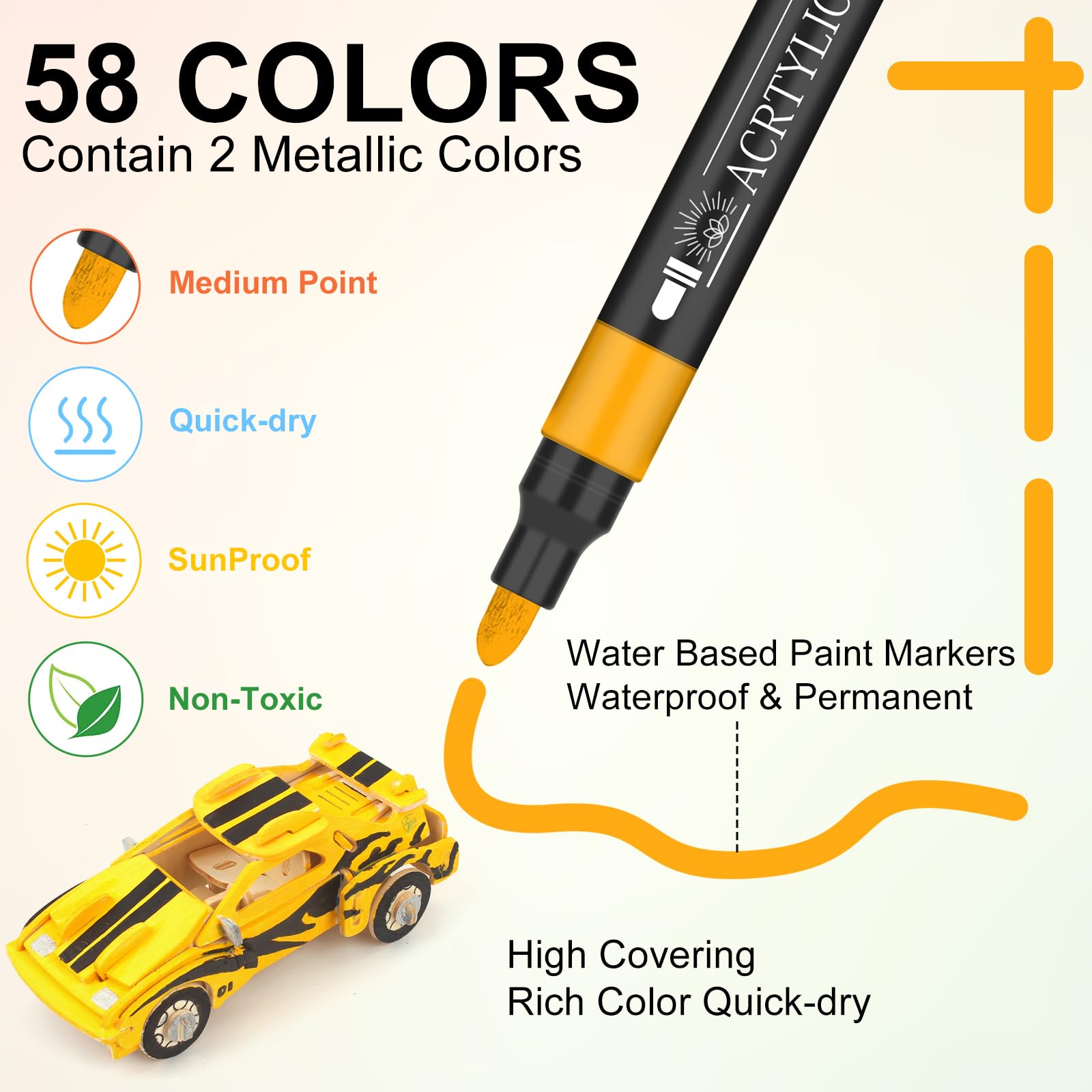 NICETY 58 Colors Acrylic Paint Pens Paint Markers, 3mm Medium Tip Point Acrylic Paint Pens for Rock Painting, Canvas, Wood, Ceramic, Glass, Stone, Fabric, DIY Crafts & Art Supplies