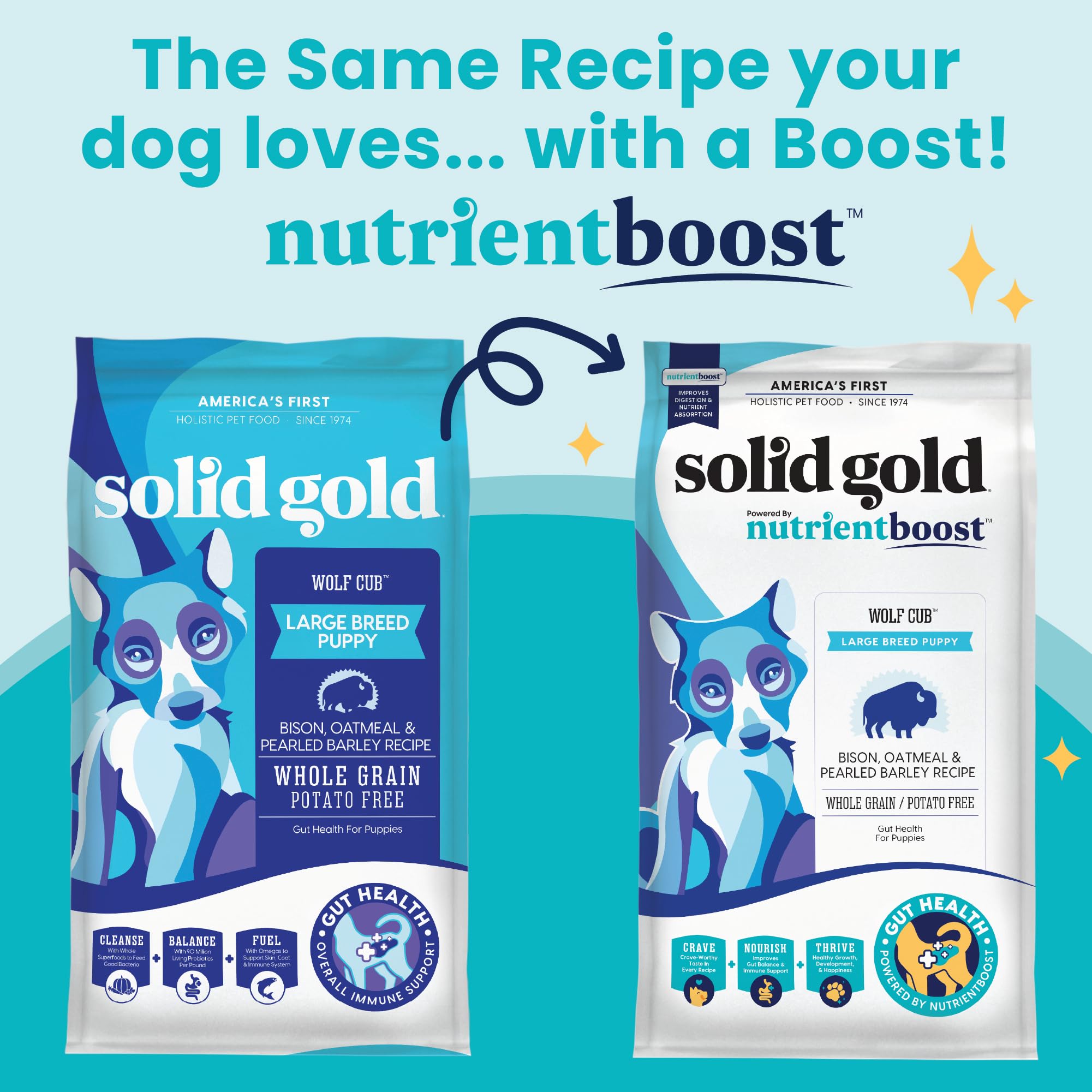 Solid Gold Large Breed Puppy Food w/Nutrientboost - Made with Real Bison, Oatmeal & Barley - Wolf Cub Whole Grain Puppy Food for Large Breed for Healthy Growth and Balanced Nutrition - 3.75 LB Bag