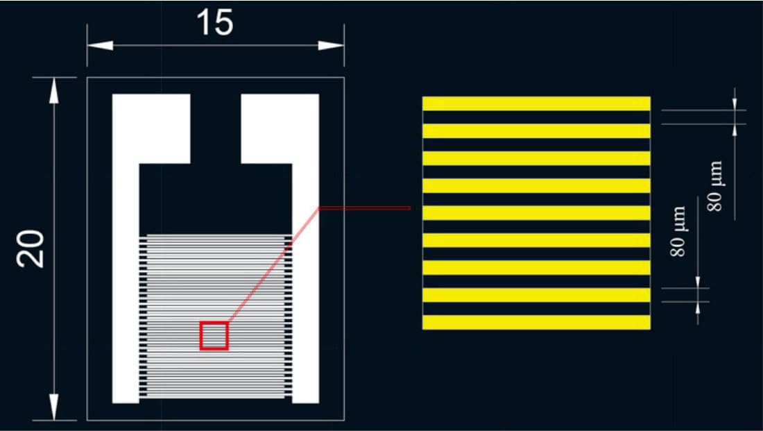 Qunguan IDE（Interdigital Electrode) on ito Glass 80μm Indium-Tin-Oxide Film Superpolar Conductivity Transparent Biosensor Medical Chemical Optical Sensor Chip (15mm×20mm, 12 pcs)