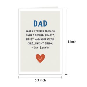 Ulbeelol Humorous Fathers Day Card, Funny Birthday Card for Dad, Hilarious Dad Card, Arrogant Fathers Day Card, Funny Card for Father