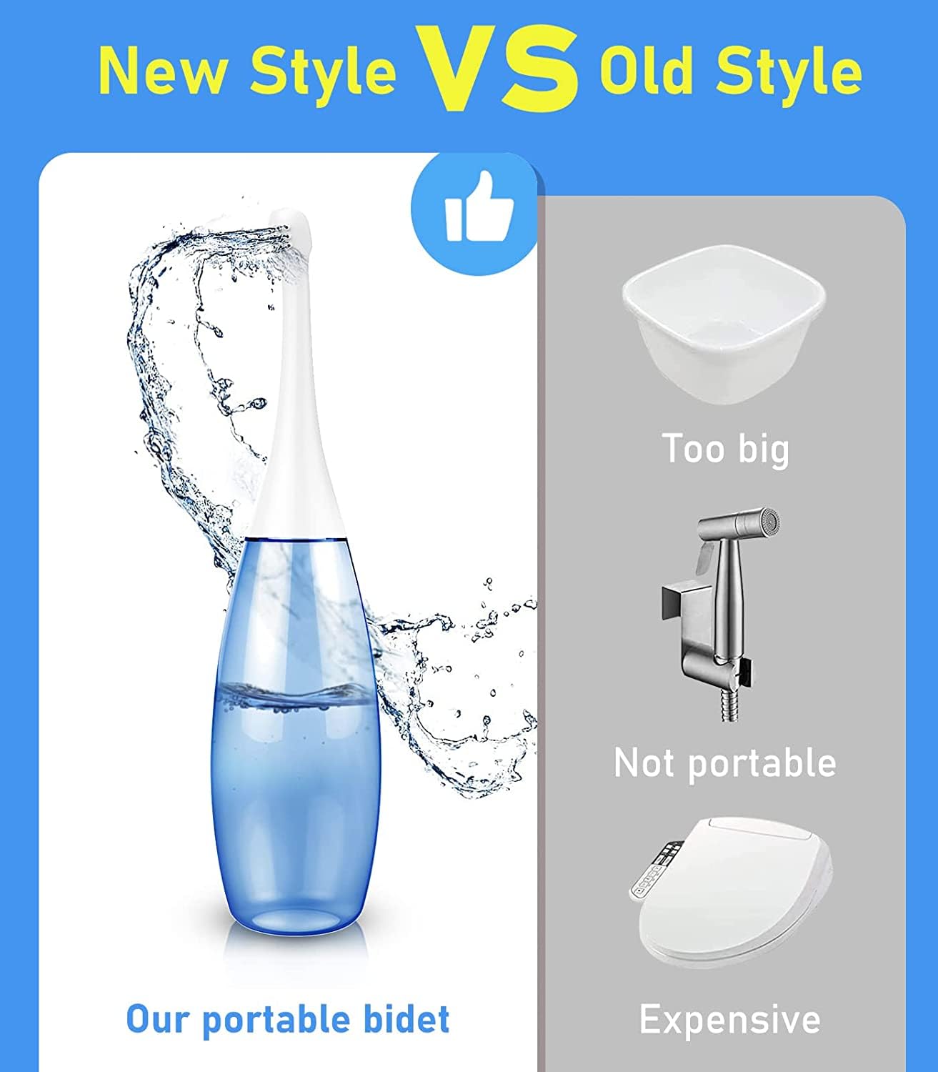 Portable Bidet-Postpartum Care-Peri Bottle for Travel -Portable Bidet 400ml Upside Down, Vaginal Cleaning, Recovery, Hospital Labor and Delivery Essentials - Blue