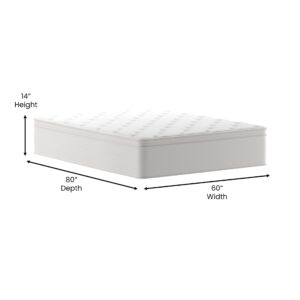 Taylor & Logan Verona Queen Size 14" Premium Comfort Euro Top Hybrid Pocket Spring and Memory Foam Mattress in a Box with Reinforced Edge Support