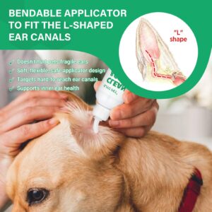 GJYC PET Ear Cleaner for Dogs and Cats,Dog Ear Infection Treatment for Itch Relief, Cleans The Ear Canal from Debris and Buildup Removes Wax, Odor with Aloe 4 Fl oz