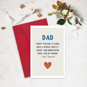 Ulbeelol Humorous Fathers Day Card, Funny Birthday Card for Dad, Hilarious Dad Card, Arrogant Fathers Day Card, Funny Card for Father